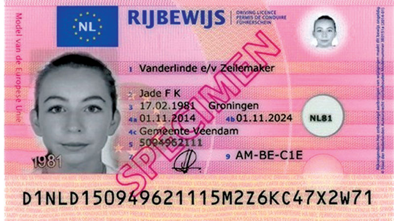 Rijbewijs kopen